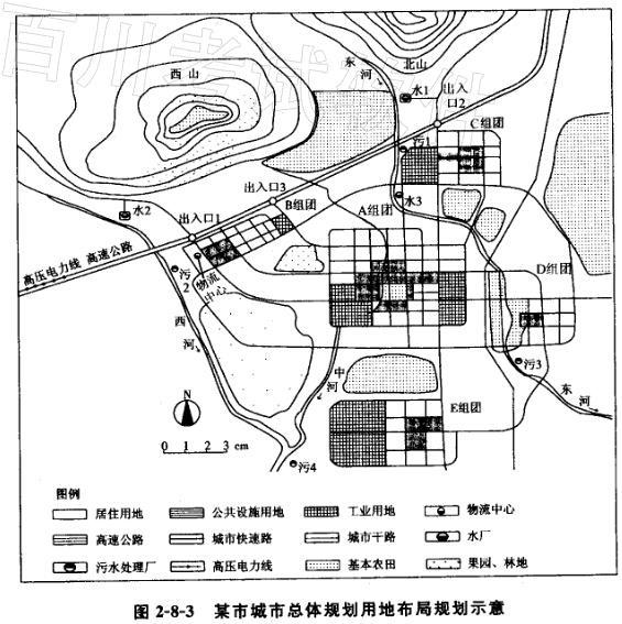 城乡规划实务,模拟考试,2021年注册城乡规划师《城乡规划实务》模拟试卷4