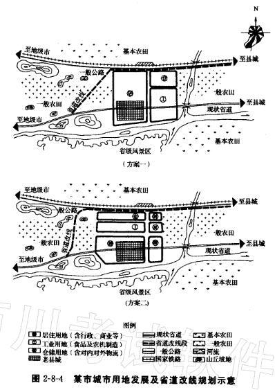 城乡规划实务,模拟考试,2021年注册城乡规划师《城乡规划实务》模拟试卷4