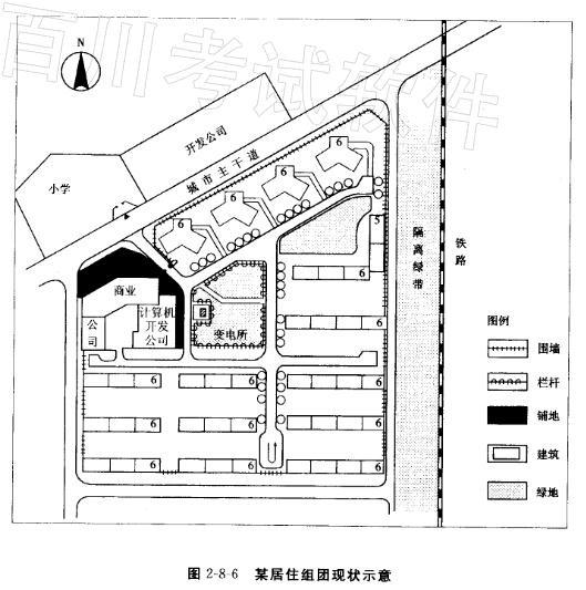 城乡规划实务,模拟考试,2021年注册城乡规划师《城乡规划实务》模拟试卷4