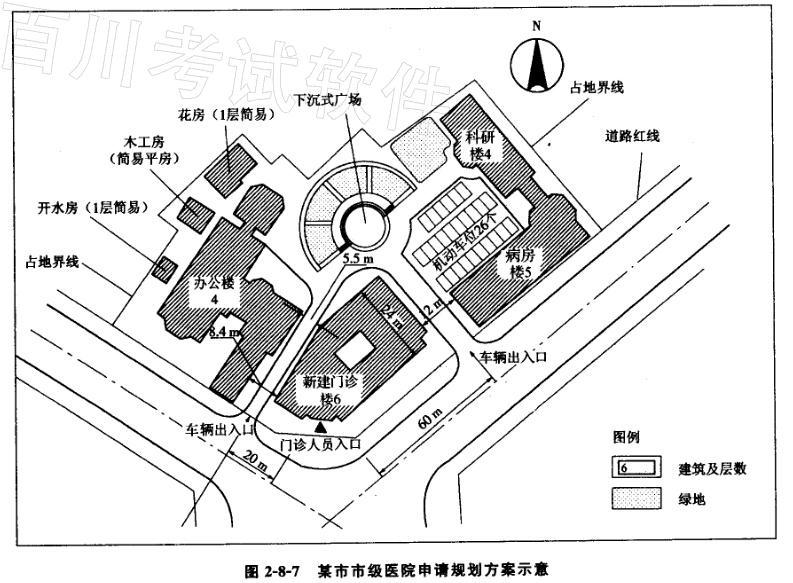 城乡规划实务,模拟考试,2021年注册城乡规划师《城乡规划实务》模拟试卷4