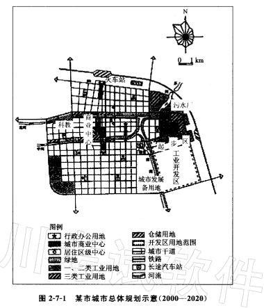 城乡规划实务,模拟考试,2021年注册城乡规划师《城乡规划实务》模拟试卷7