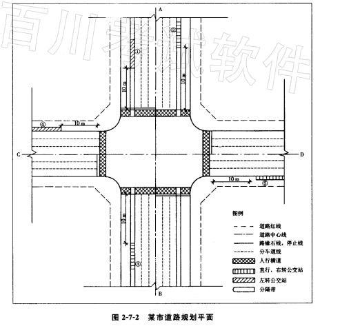 城乡规划实务,模拟考试,2021年注册城乡规划师《城乡规划实务》模拟试卷7