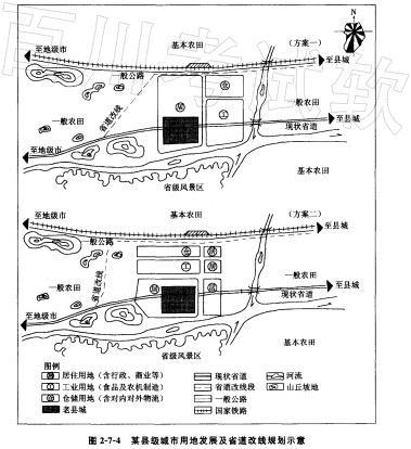 城乡规划实务,模拟考试,2021年注册城乡规划师《城乡规划实务》模拟试卷7