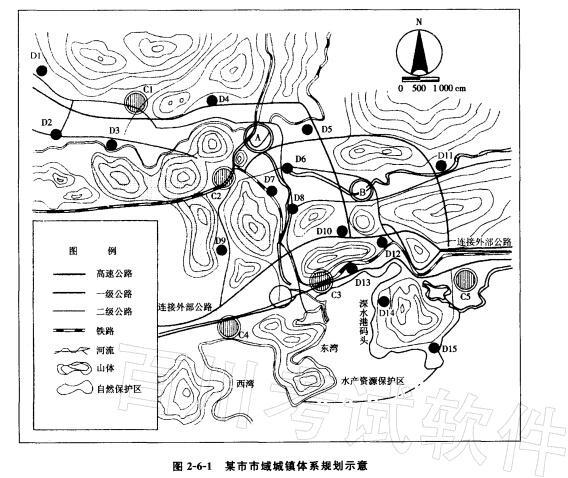 城乡规划实务,模拟考试,2021年注册城乡规划师《城乡规划实务》模拟试卷6