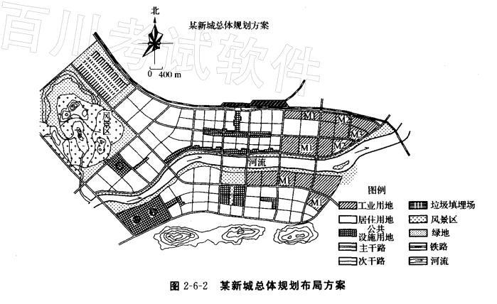 城乡规划实务,模拟考试,2021年注册城乡规划师《城乡规划实务》模拟试卷6