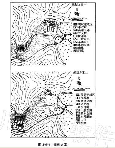 城乡规划实务,模拟考试,2021年注册城乡规划师《城乡规划实务》模拟试卷6