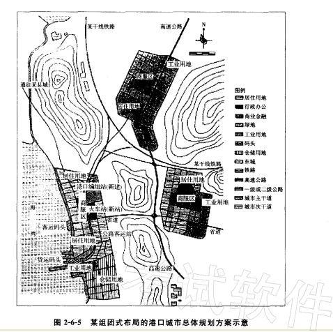 城乡规划实务,模拟考试,2021年注册城乡规划师《城乡规划实务》模拟试卷6