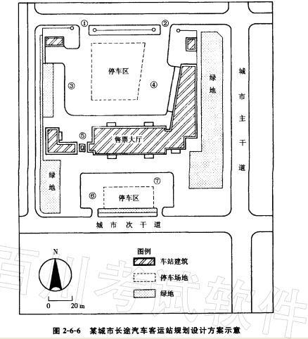 城乡规划实务,模拟考试,2021年注册城乡规划师《城乡规划实务》模拟试卷6