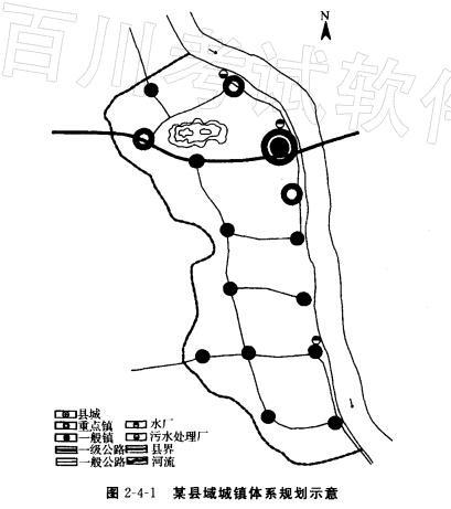 城乡规划实务,模拟考试,2021年注册城乡规划师《城乡规划实务》模拟试卷3