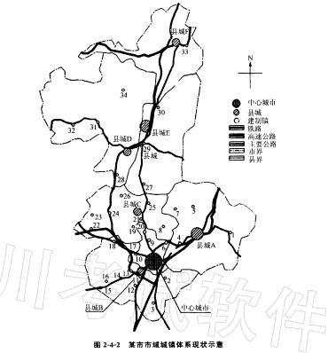 城乡规划实务,模拟考试,2021年注册城乡规划师《城乡规划实务》模拟试卷3