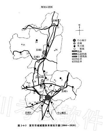 城乡规划实务,模拟考试,2021年注册城乡规划师《城乡规划实务》模拟试卷3