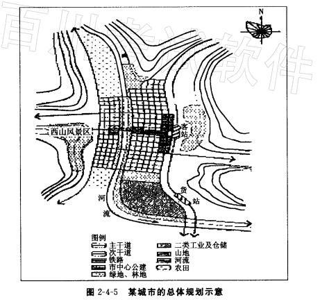 城乡规划实务,模拟考试,2021年注册城乡规划师《城乡规划实务》模拟试卷3