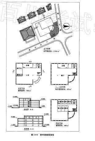 城乡规划实务,模拟考试,2021年注册城乡规划师《城乡规划实务》模拟试卷3