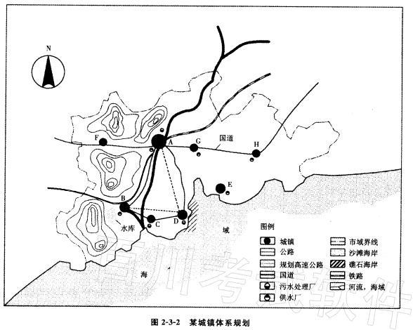 城乡规划实务,模拟考试,2021年注册城乡规划师《城乡规划实务》模拟试卷1