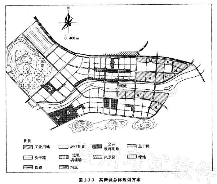 城乡规划实务,模拟考试,2021年注册城乡规划师《城乡规划实务》模拟试卷1