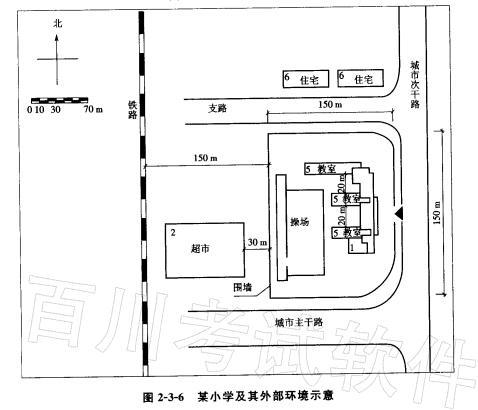 城乡规划实务,模拟考试,2021年注册城乡规划师《城乡规划实务》模拟试卷1