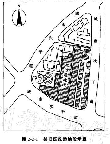 城乡规划实务,模拟考试,2021年注册城乡规划师《城乡规划实务》模拟试卷8