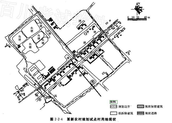 城乡规划实务,模拟考试,2021年注册城乡规划师《城乡规划实务》模拟试卷8