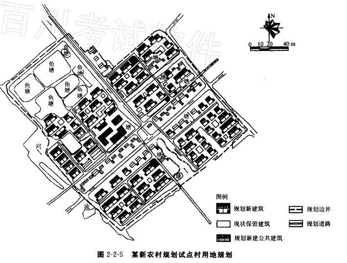 城乡规划实务,模拟考试,2021年注册城乡规划师《城乡规划实务》模拟试卷8