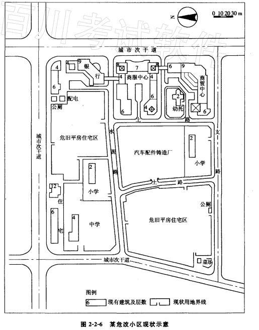 城乡规划实务,模拟考试,2021年注册城乡规划师《城乡规划实务》模拟试卷8