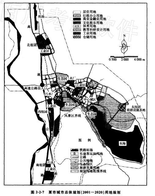 城乡规划实务,模拟考试,2021年注册城乡规划师《城乡规划实务》模拟试卷8