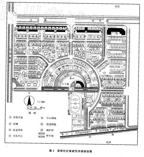 城乡规划实务,高分通关卷,2021《城乡规划实务》高分通关卷2