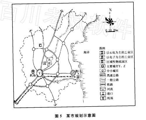 城乡规划实务,高分通关卷,2021《城乡规划实务》高分通关卷2