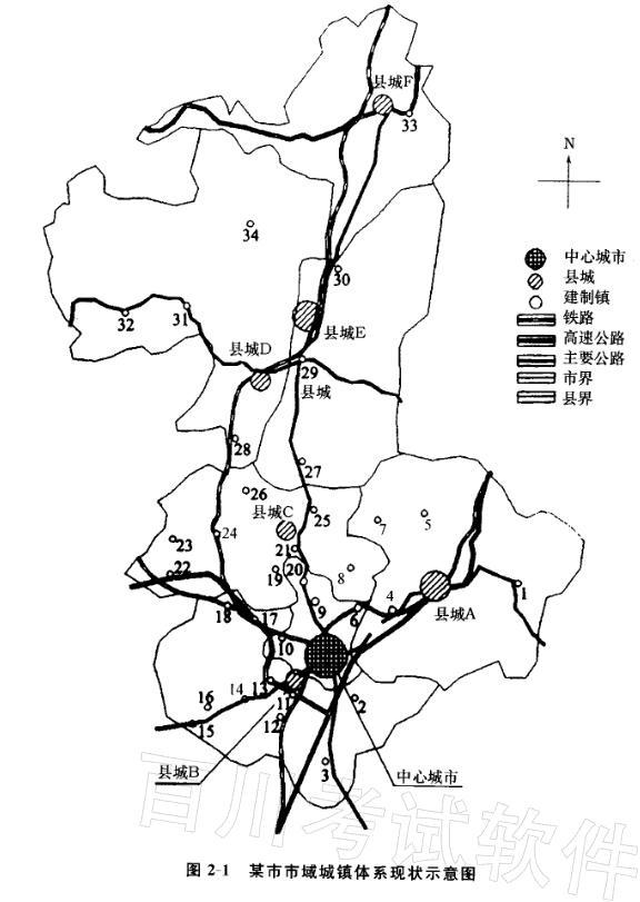 城乡规划实务,高分通关卷,2021《城乡规划实务》高分通关卷6