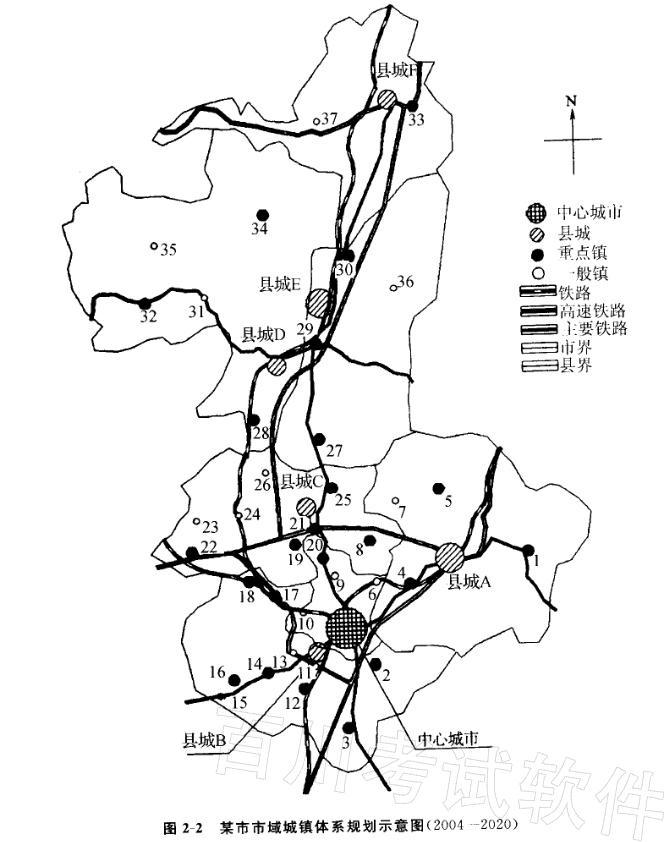 城乡规划实务,高分通关卷,2021《城乡规划实务》高分通关卷6