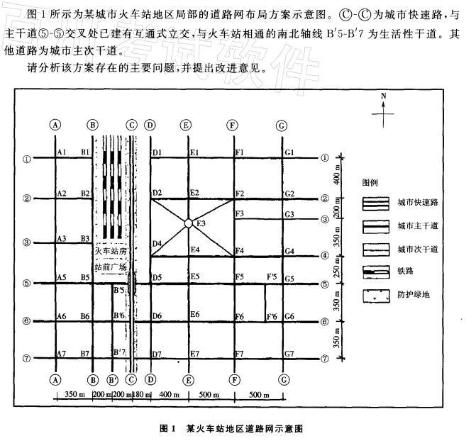 城乡规划实务,高分通关卷,2021《城乡规划实务》高分通关卷4