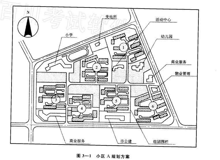 城乡规划实务,高分通关卷,2021《城乡规划实务》高分通关卷4