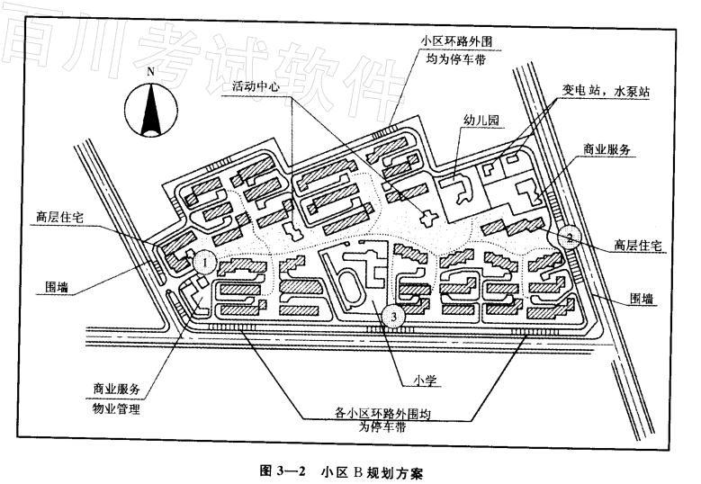 城乡规划实务,高分通关卷,2021《城乡规划实务》高分通关卷4