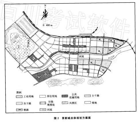 城乡规划实务,高分通关卷,2021《城乡规划实务》高分通关卷1