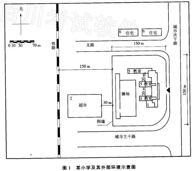 城乡规划实务,高分通关卷,2021《城乡规划实务》高分通关卷7