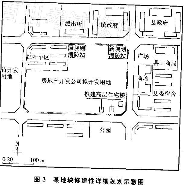 城乡规划实务,高分通关卷,2021《城乡规划实务》高分通关卷7