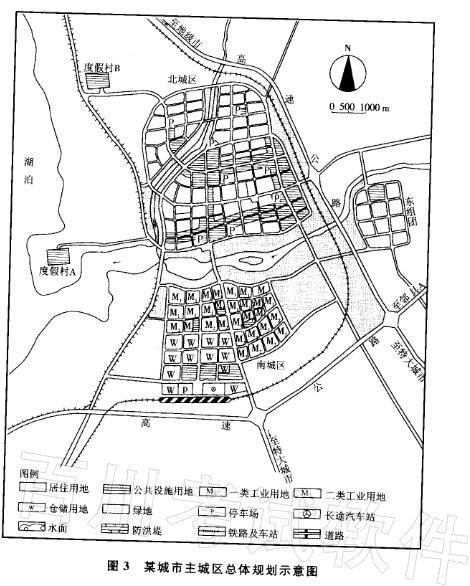 城乡规划实务,高分通关卷,2021《城乡规划实务》高分通关卷5