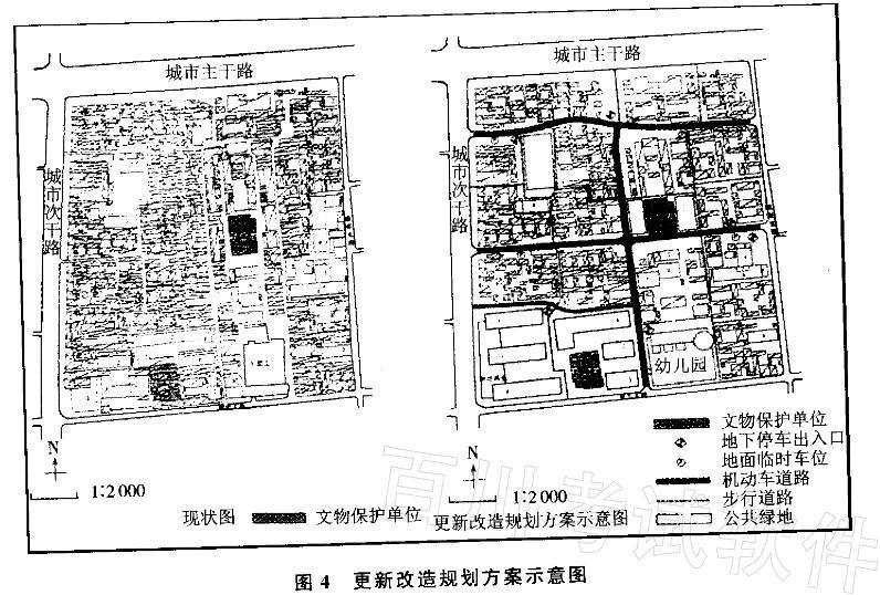 城乡规划实务,高分通关卷,2021《城乡规划实务》高分通关卷5