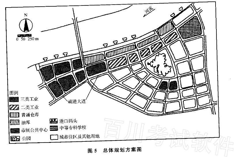 城乡规划实务,高分通关卷,2021《城乡规划实务》高分通关卷5