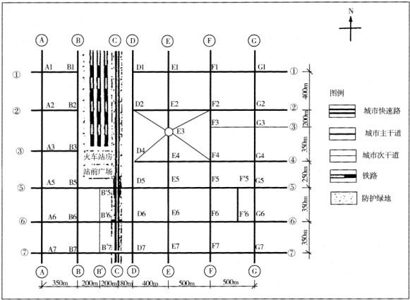 城乡规划实务,预测试题,2021年注册城乡规划师《城乡规划实务》预测试题7