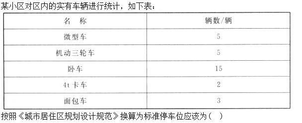 城乡规划管理与法规,预测试卷,2021注册城乡规划师《城乡规划管理与法规》预测试卷2