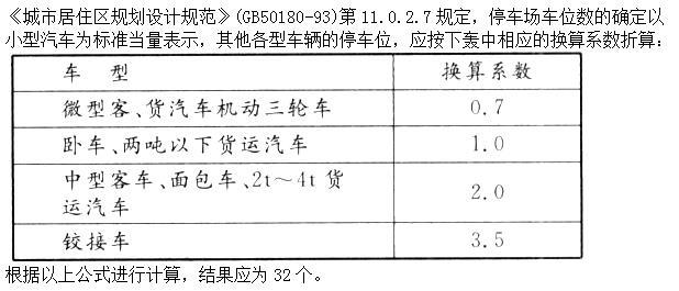 城乡规划管理与法规,预测试卷,2021注册城乡规划师《城乡规划管理与法规》预测试卷2