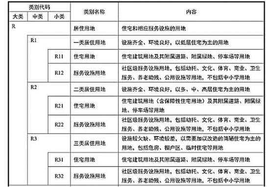 城乡规划管理与法规,历年真题,2019注册城乡规划师《城乡规划管理与法规》真题