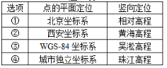 城乡规划管理与法规,历年真题,2013注册城乡规划师《城乡规划管理与法规》真题