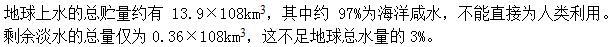 城乡规划相关知识,专项练习,城乡规划师《城乡规划相关知识》模考8