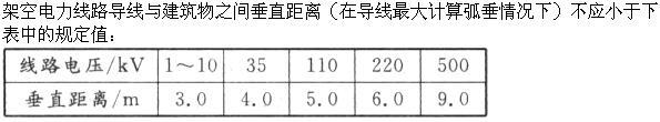 城乡规划相关知识,高分通关卷,2021年《城乡规划相关知识》高分通关卷5
