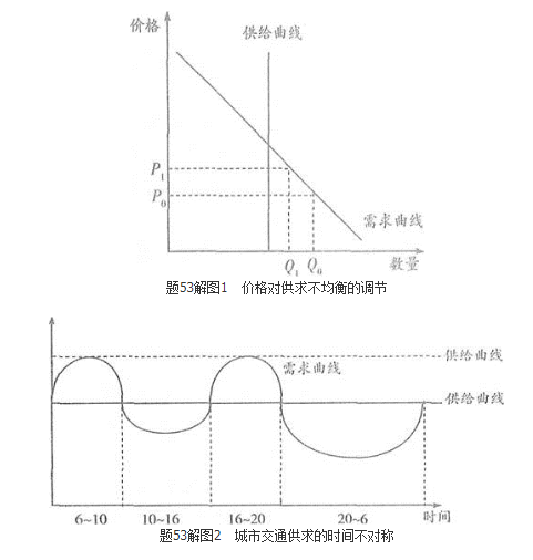 城乡规划相关知识,历年真题,2017年注册城乡规划师《城乡规划相关知识》真题