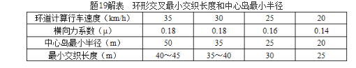 城乡规划相关知识,历年真题,2017年注册城乡规划师《城乡规划相关知识》真题