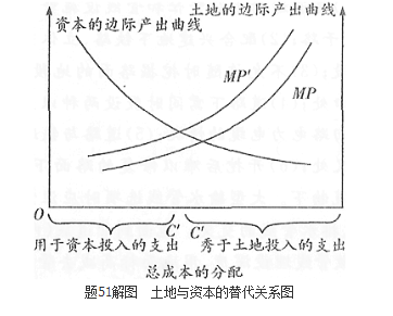 城乡规划相关知识,历年真题,2017年注册城乡规划师《城乡规划相关知识》真题