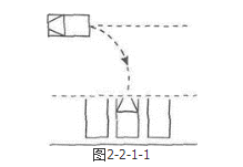 城乡规划相关知识,真题专项训练,第二章城市道路交通工程