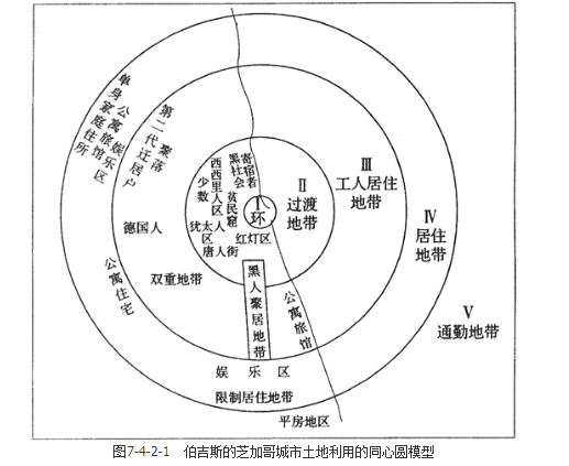 城乡规划相关知识,专项训练,城乡规划相关知识 城乡规划相关知识,专项训练,城乡规划相关知识